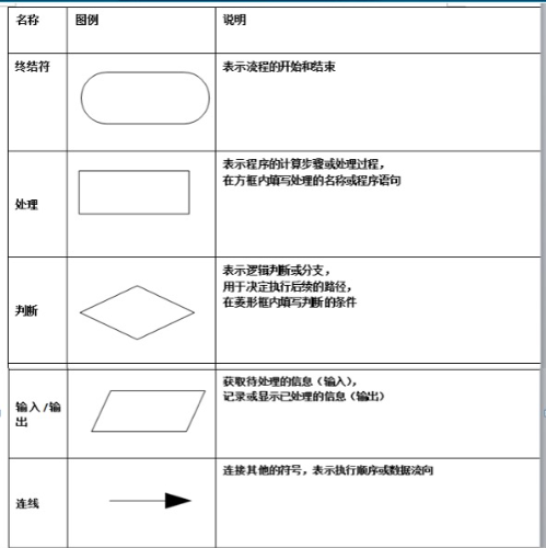 Pasted image 20250428090824.png